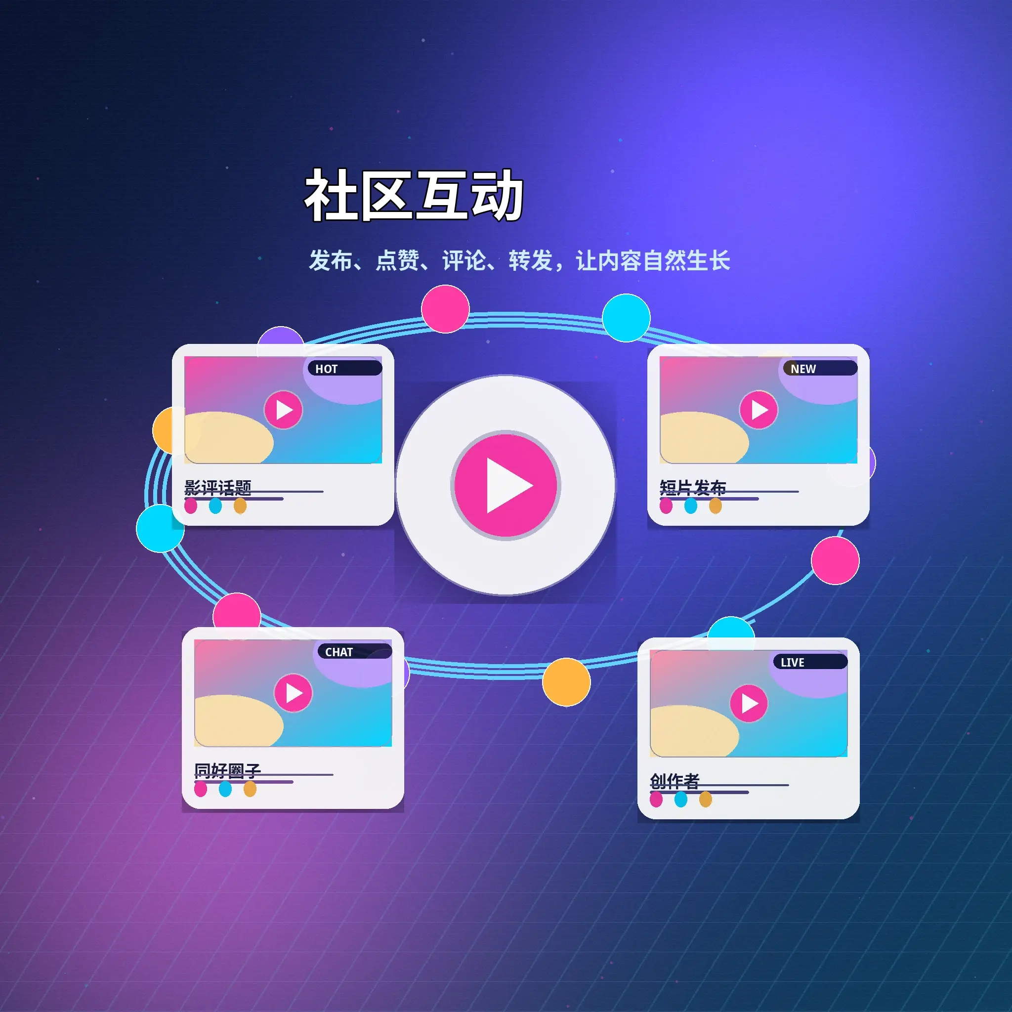 蘑菇视频社区互动氛围